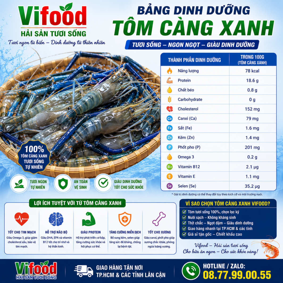 Dinh dưỡng tôm càng xanh
