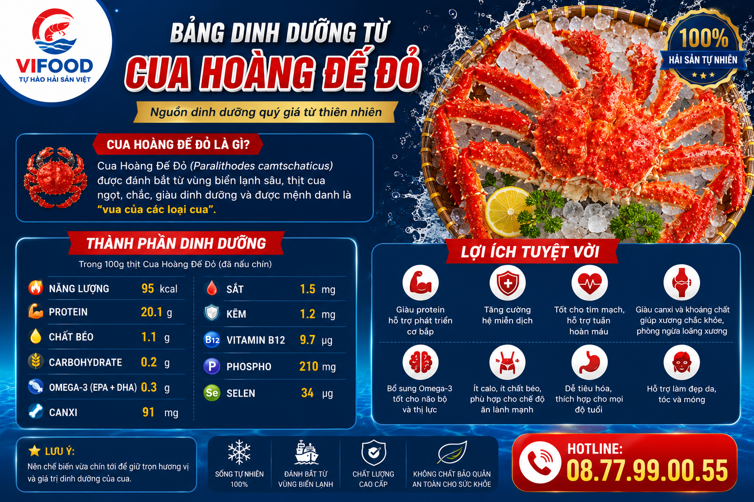 Dinh dưỡng cua Hoàng Đế Đỏ