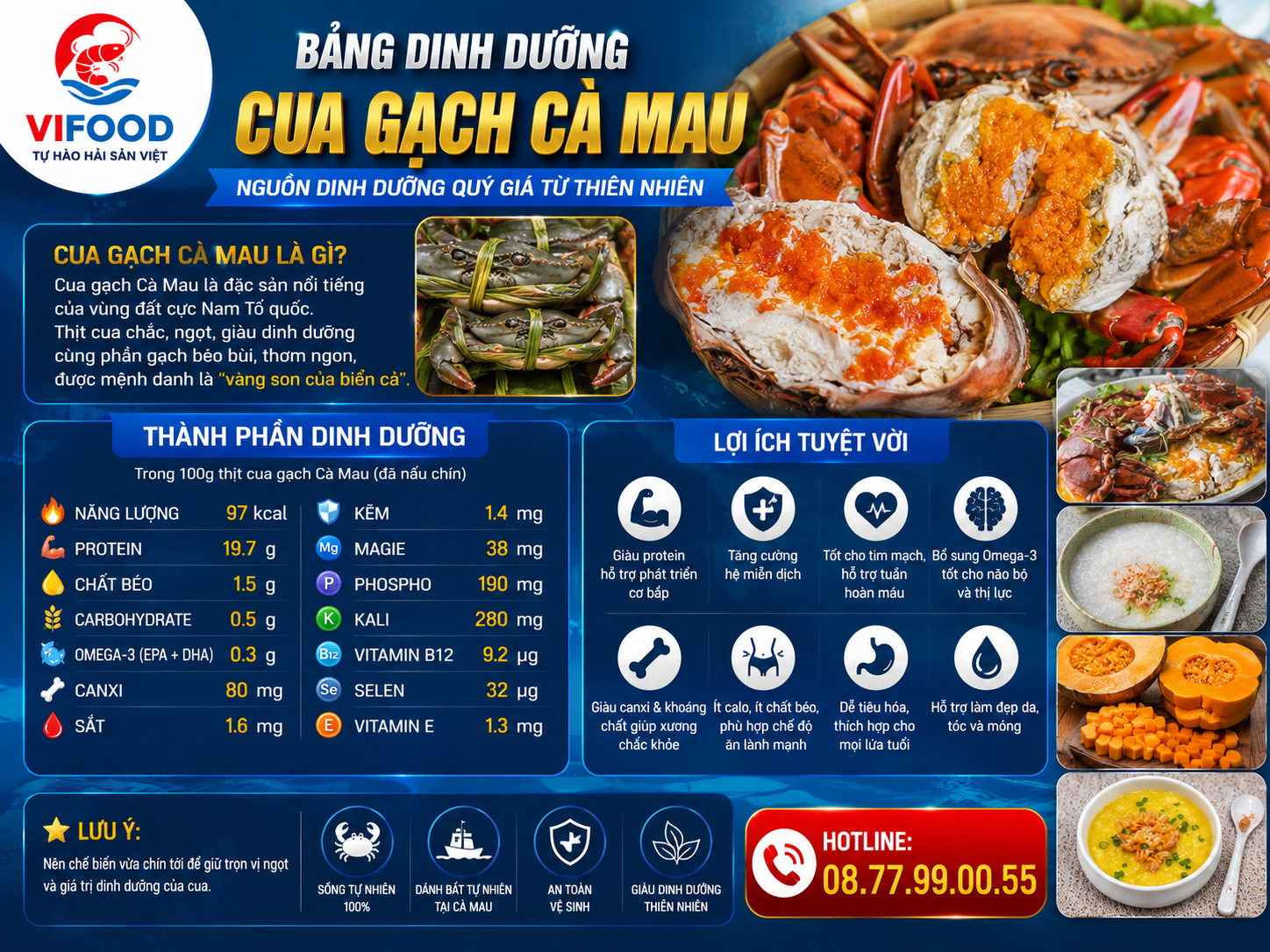 Dinh dưỡng cua gạch Cà Mau