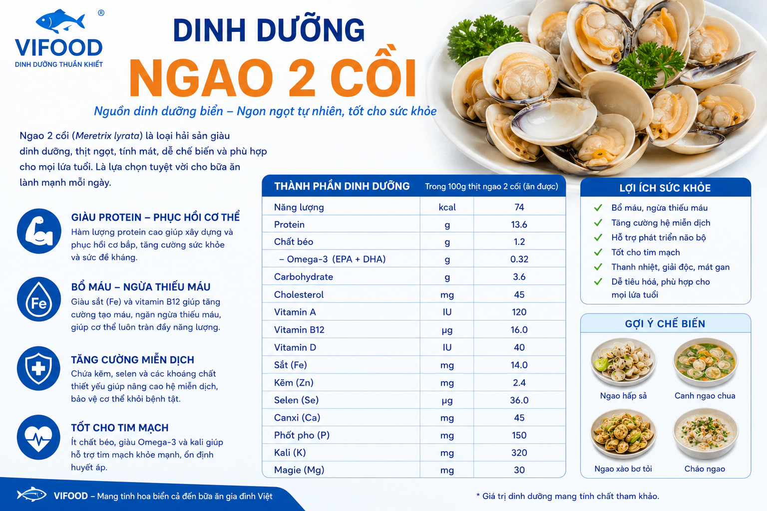 Dinh dưỡng ngao 2 cồi