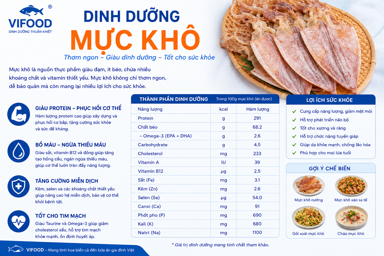 Dinh dưỡng mực khô